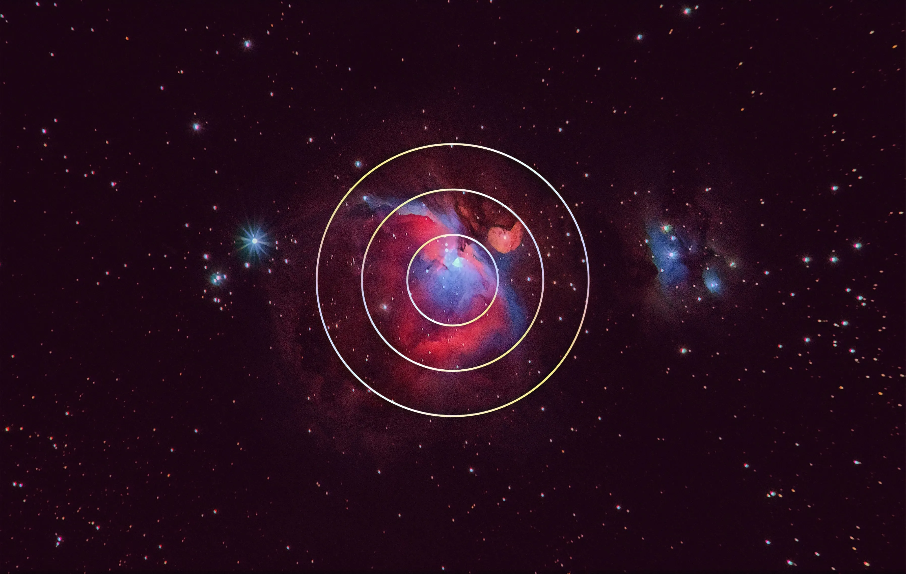 FOV Field of view described.